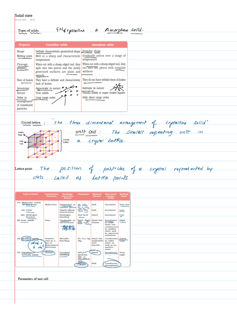 Types of Solids and Crystal Structures | PDF