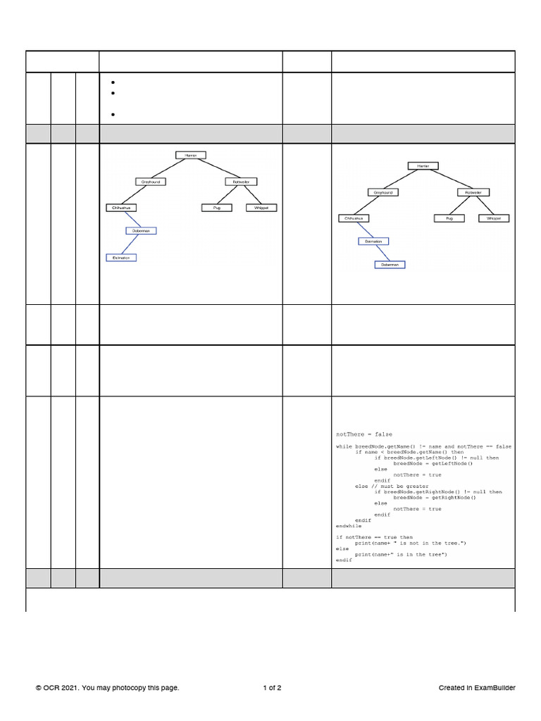 Binary Tree Structure and Search Functions | PDF