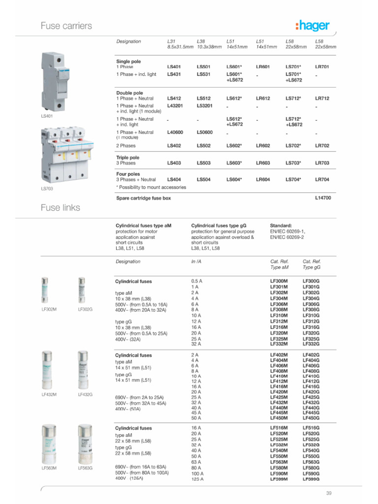 Fuse Carrier | PDF