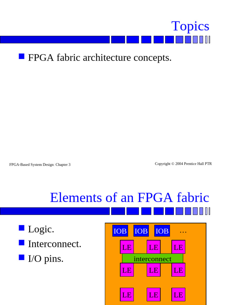 Copy of 10 Book2_CHAP3 1 | PDF | Field Programmable Gate Array ...