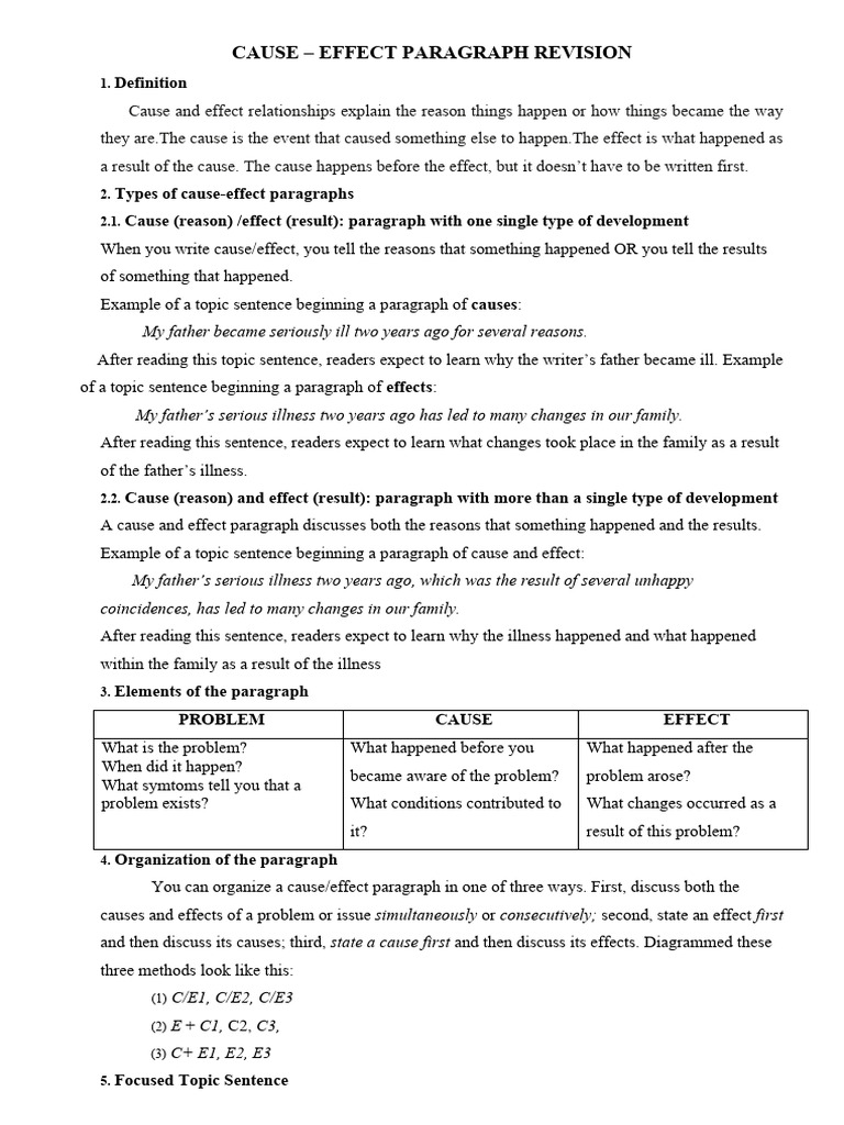 Cause and Effect Paragraph Guide | PDF | Rocket | Satellite