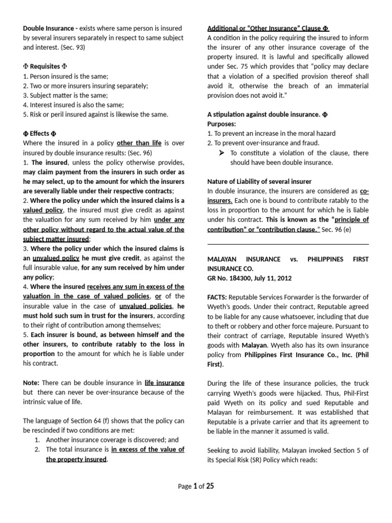 Understanding Double Insurance Concepts | PDF | Insurance | Reinsurance
