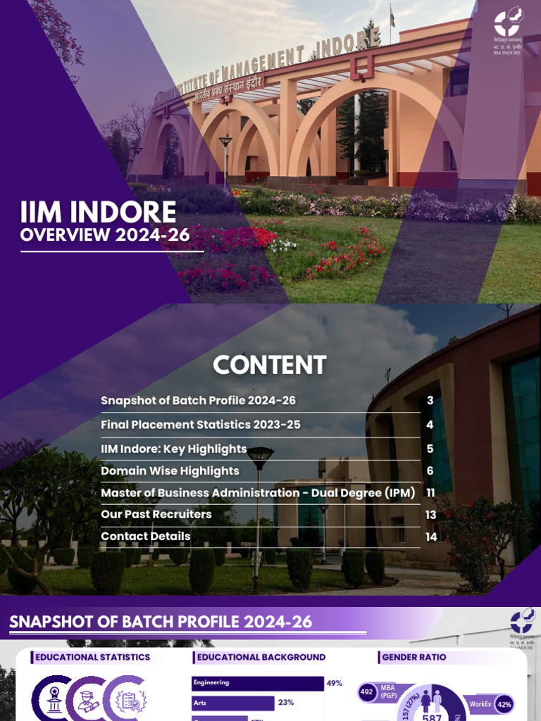 IIM Indore Overview & Placement Stats 2024-26 | PDF | Master Of ...