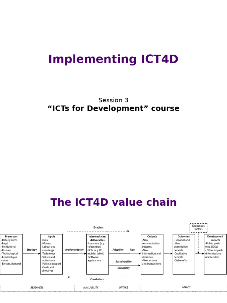 ICT4D Strategy and Evaluation Guide | PDF | Information