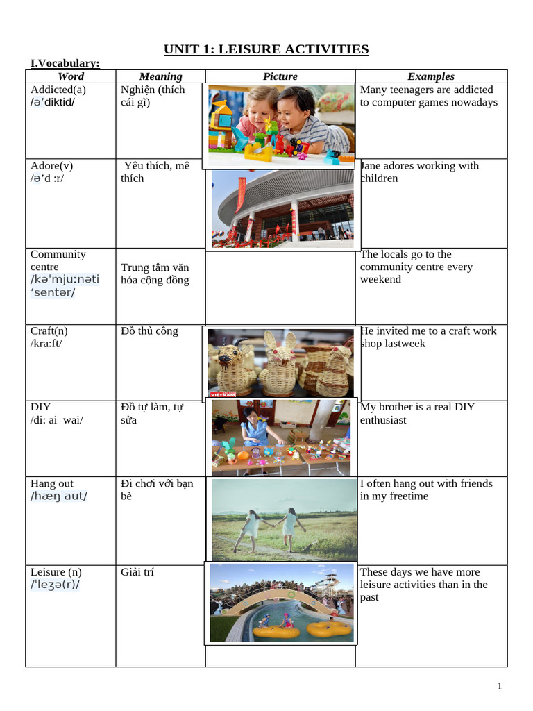 Vocabulary and Grammar of Leisure Activities | PDF | Leisure