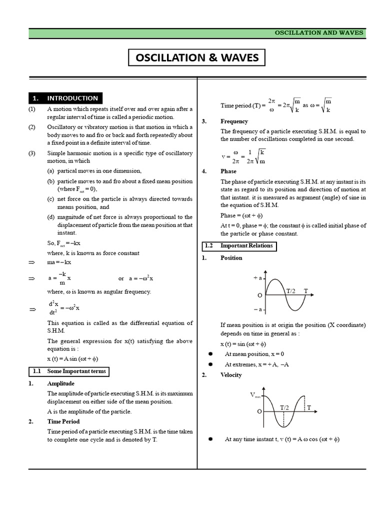 Oscillations & Wave | PDF | Waves | Sound