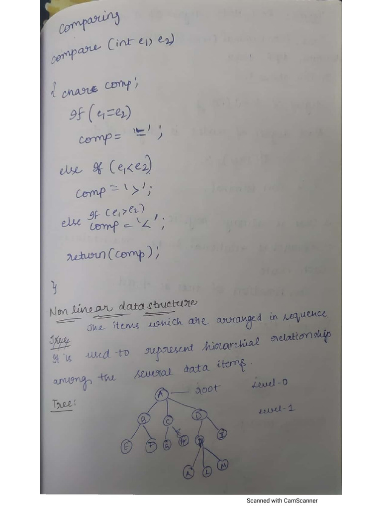 Dsa 2 | PDF