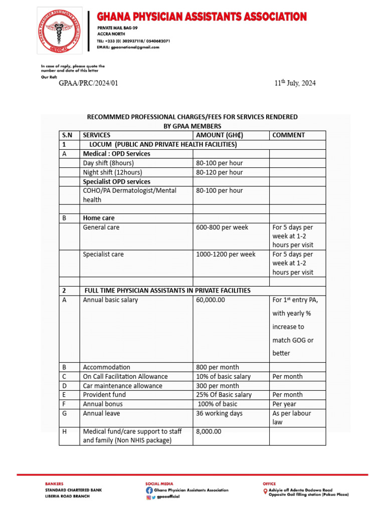 GPAA Recommended Fees for Services 2024 | PDF