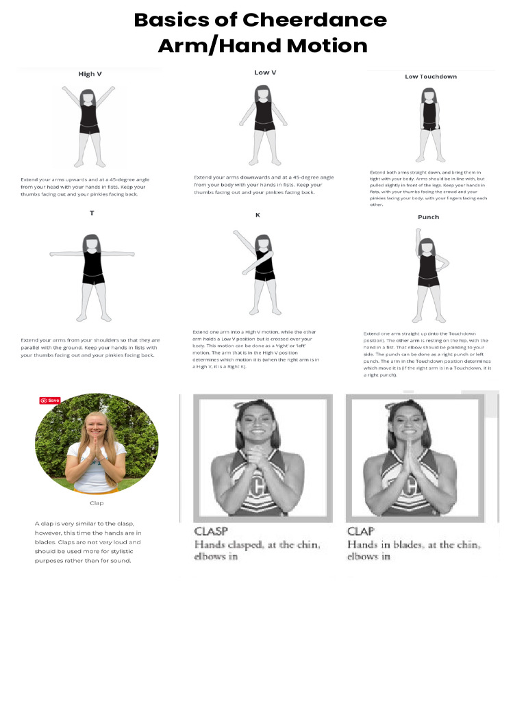 Basics of Cheerdance ArmHand Motion_20260110_161933_0000 | PDF
