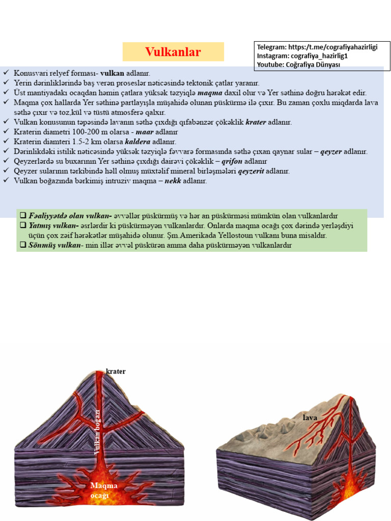 Konspekt Vulkanlar.. | PDF