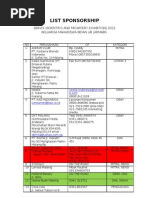 List Sponsor | PDF | Business