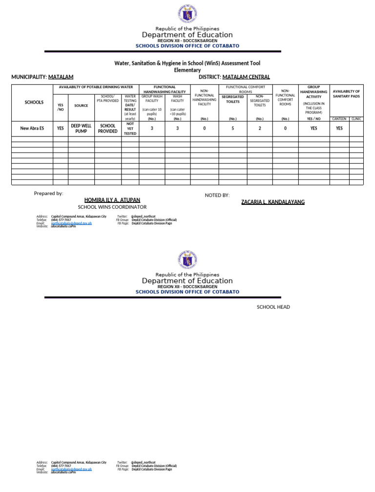 NAES_2025-WINS-CHECKLIST[1] | PDF | Hand Washing | Sanitation