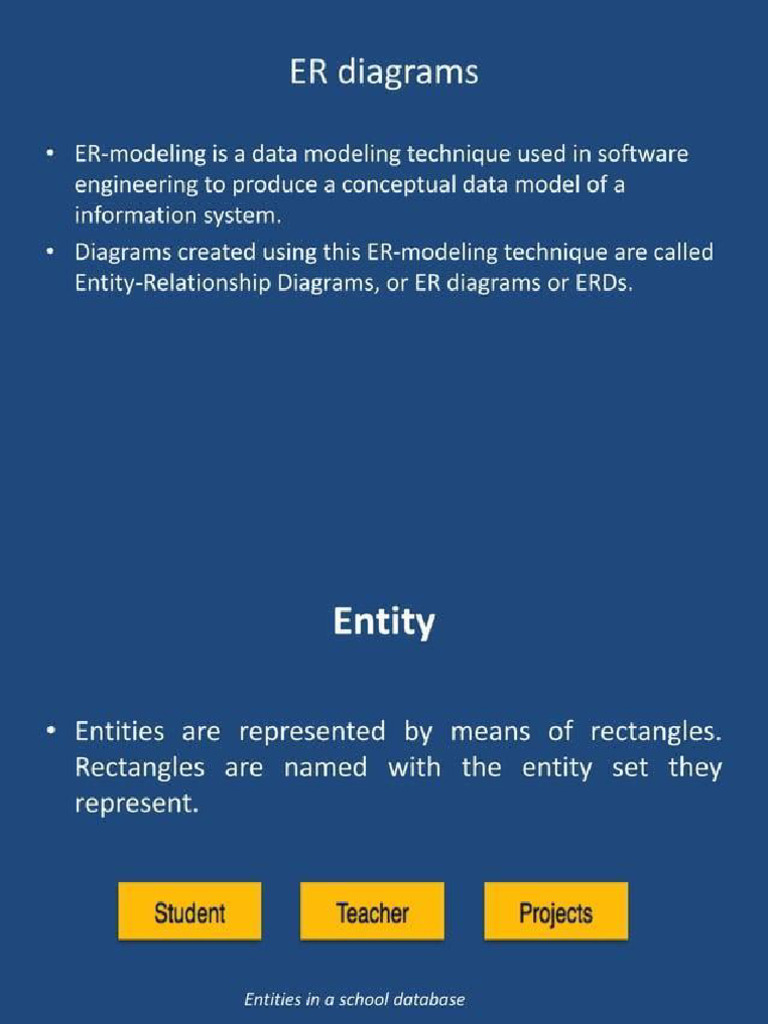 ER Diagram | PDF