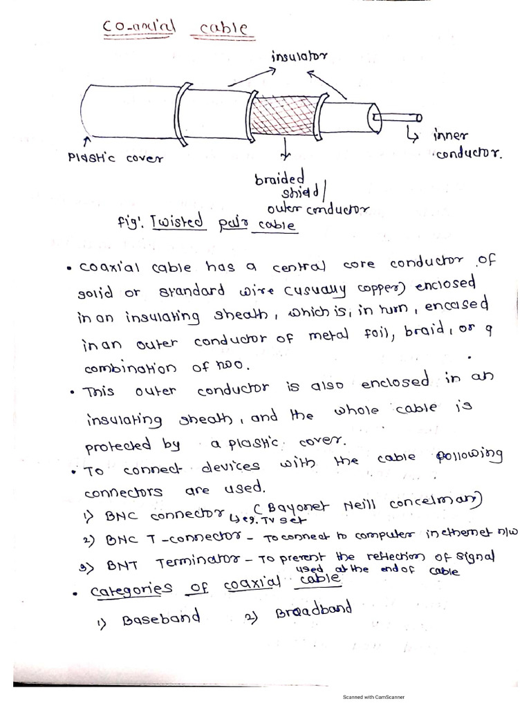 Coaxial Cable | PDF