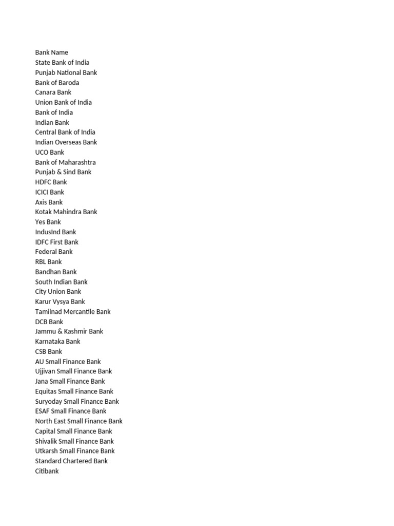 List of Major Indian Banks | PDF