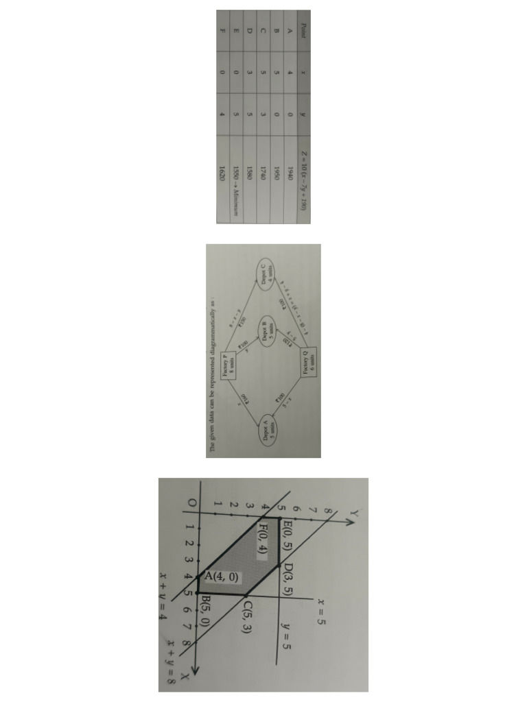 Applied Maths Project PDF - 3 | PDF