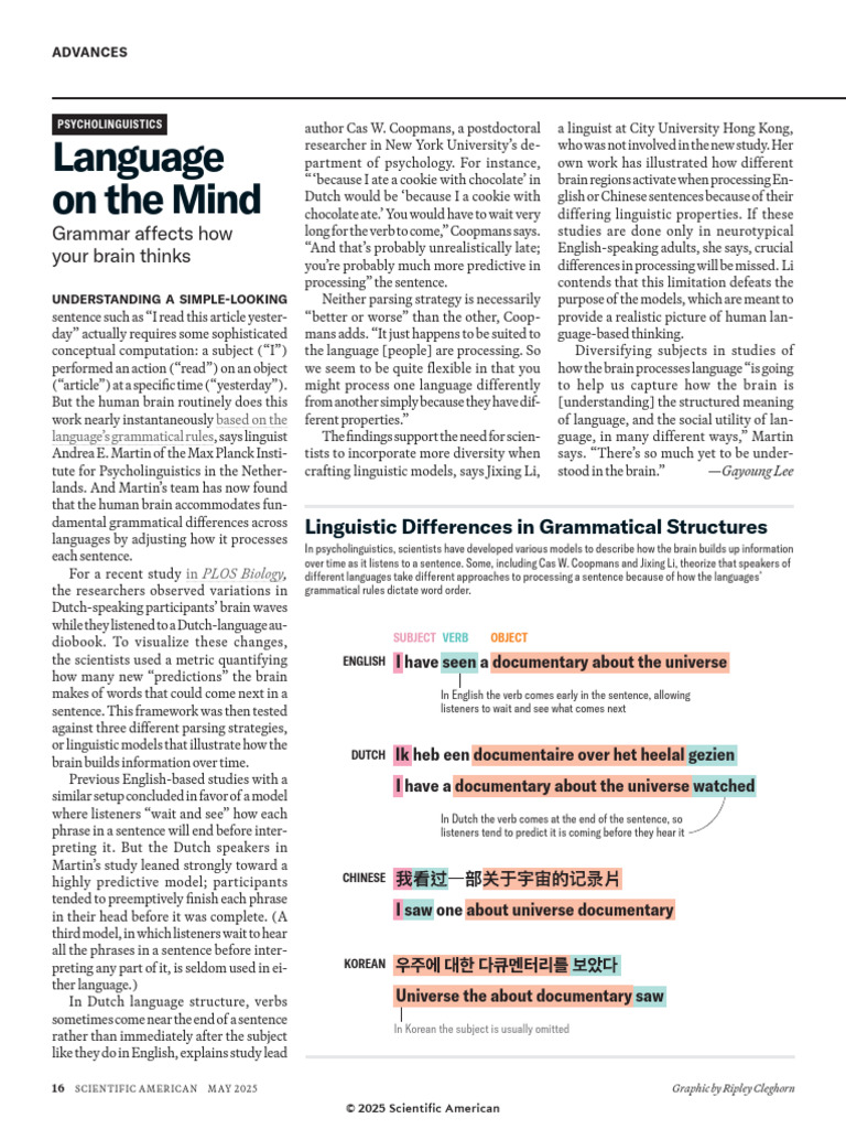 10.language On The Mind | PDF | Linguistics | Psycholinguistics