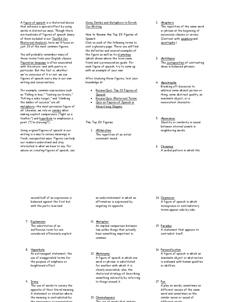 A Figure of Speech Is A Rhetorical Device That Achieves A Special