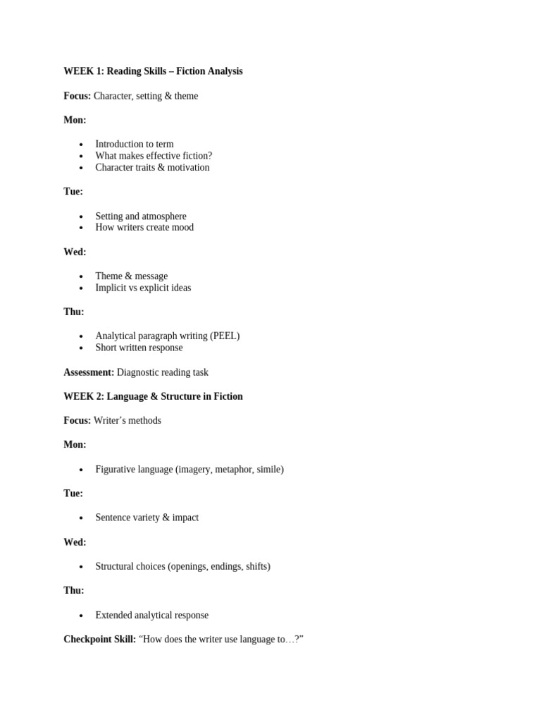 Comprehensive English Skills Curriculum | PDF | Human Communication ...