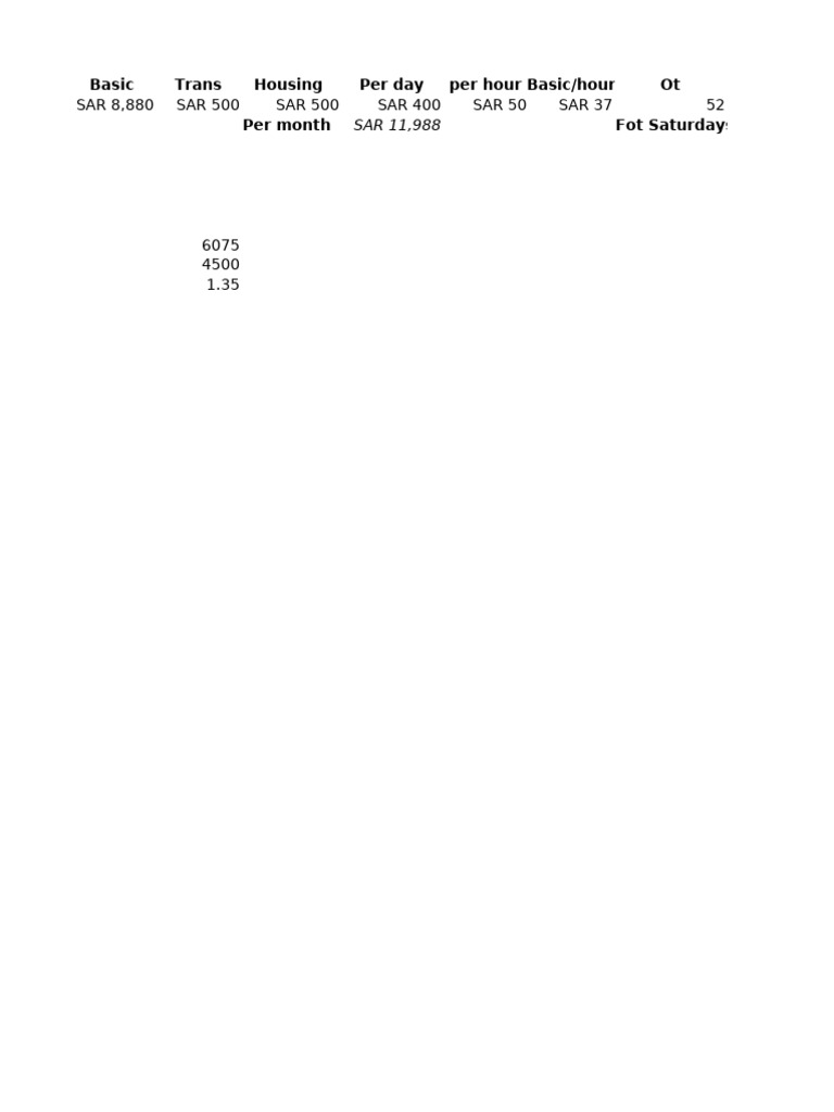 Over time | PDF