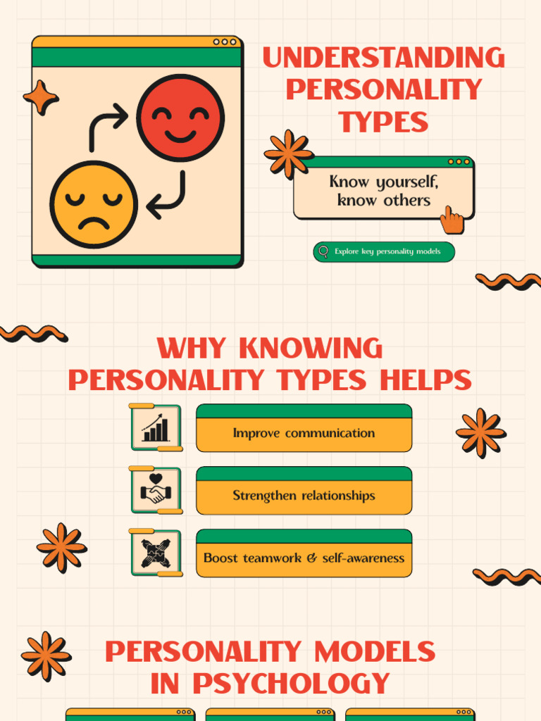 Personality Types | PDF | Personality Type | Extraversion And Introversion