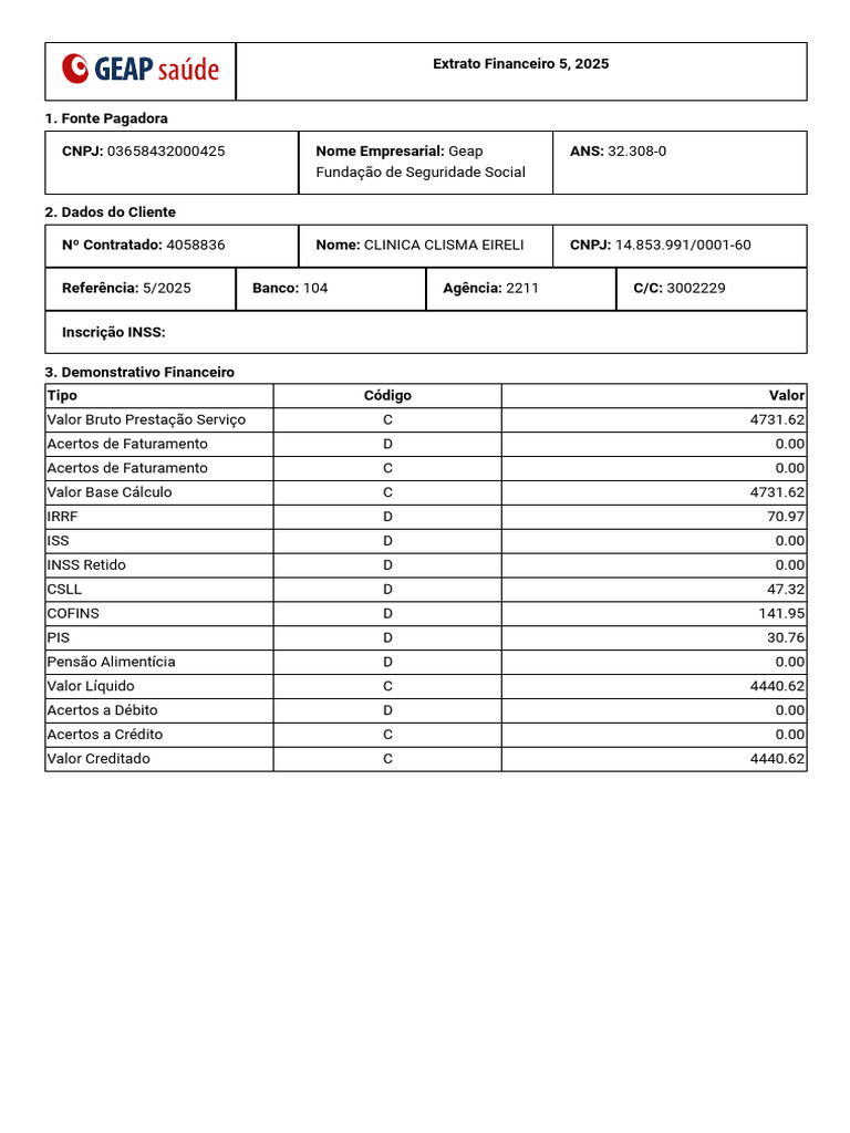Sis Geap | PDF