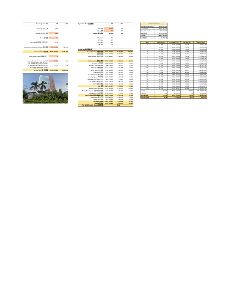 Wisma ADR | PDF