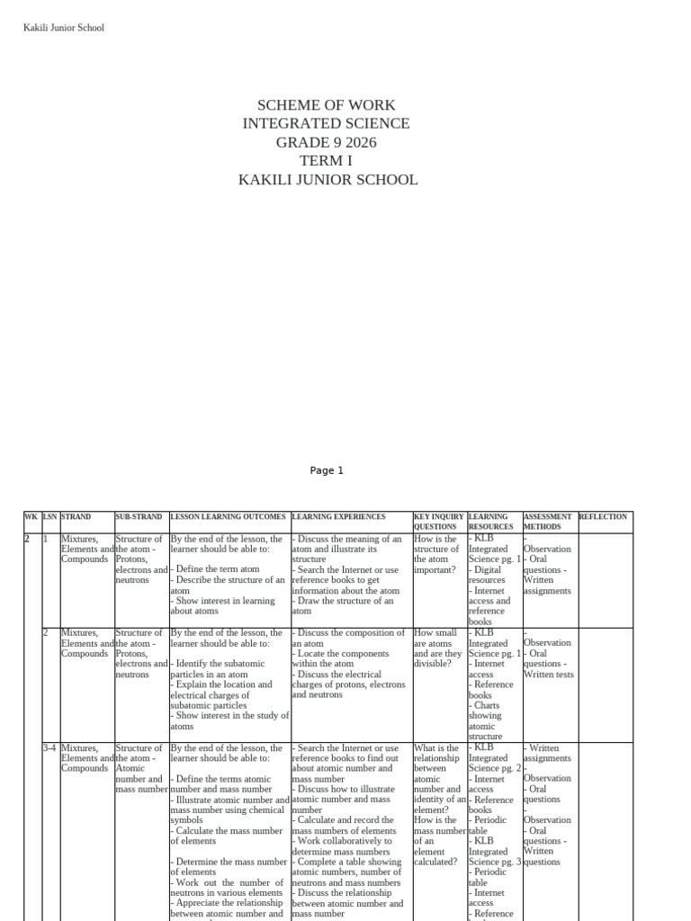 1319356 Integrated Science Grade 9 Term-i | PDF | Metals | Atoms