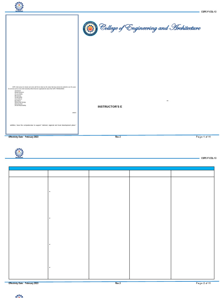 CSPC Mechanics of Deformable Bodies Syllabus | PDF | Stress (Mechanics ...