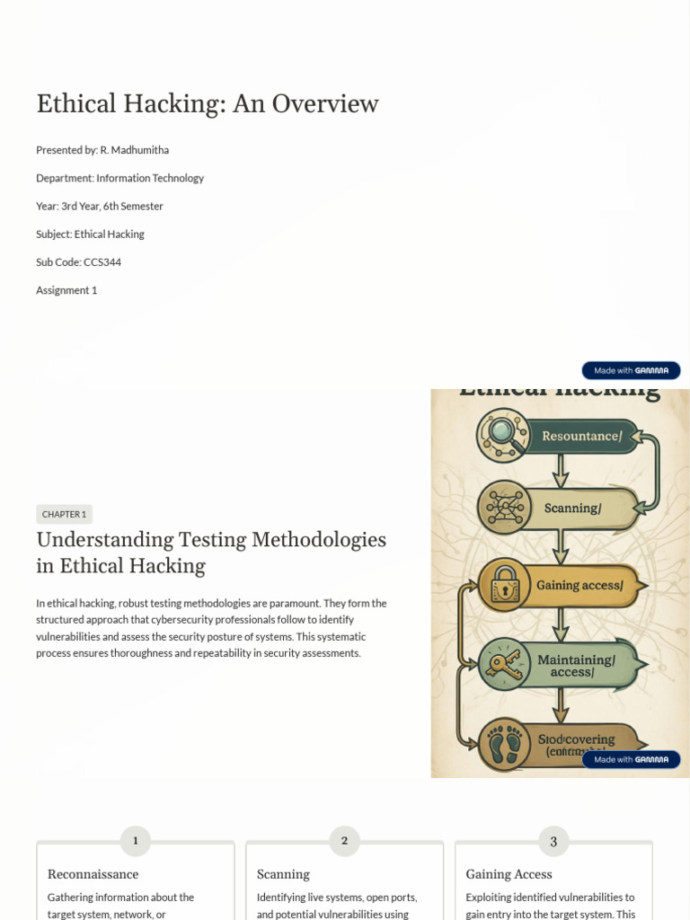 Ethical Hacking Methodologies Explained | PDF | Malware | Security
