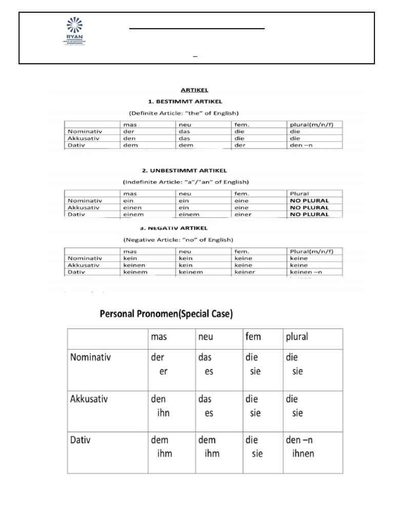 German Verb Conjugation & Cases Guide | PDF