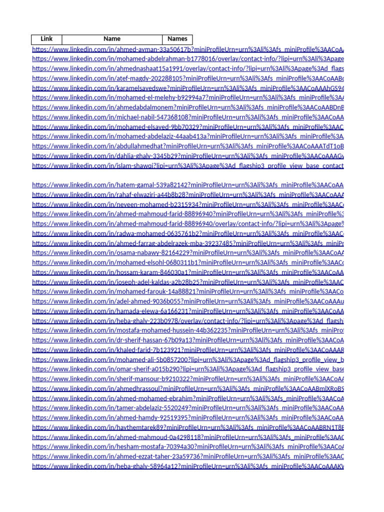 LinkedIn Profiles Directory | PDF