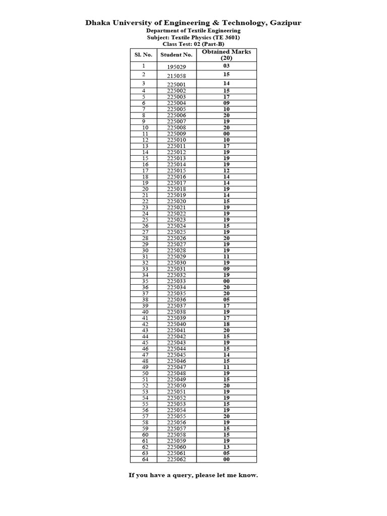 Class Test Result 02 | PDF