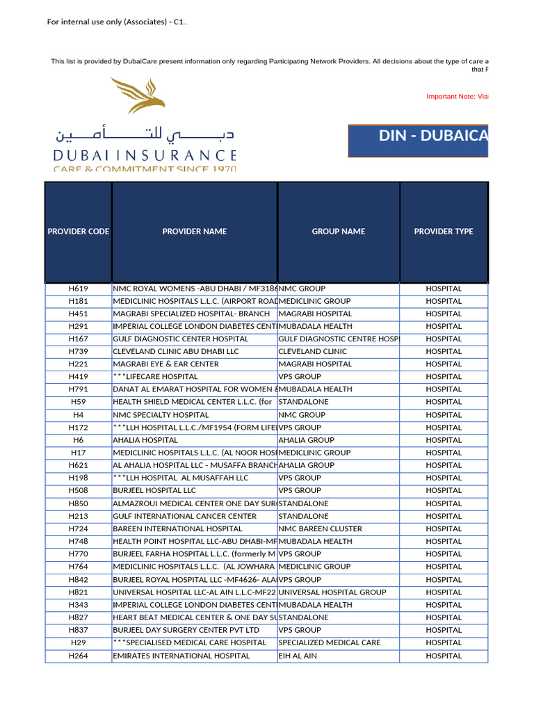 Abu Dhabi Hospital Provider List | PDF | Clinic | United Arab Emirates
