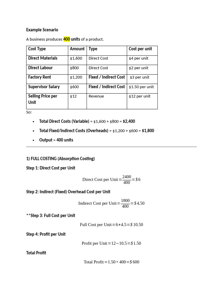 Full vs Contribution Costing Analysis | PDF | Cost | Profit (Economics)