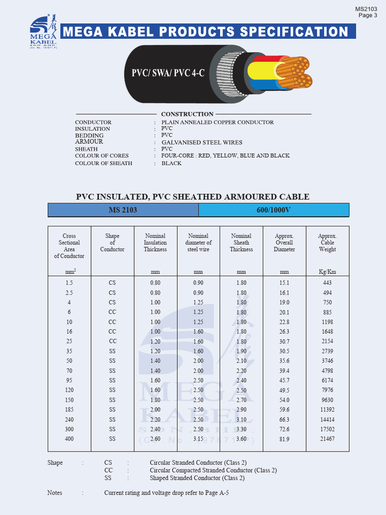 PVC Armoured Cable Specifications | PDF | Electromagnetism | Electrical ...