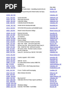 Complete Hip-Hop Radio Station Listing (USA) | PDF | Sports &amp; Recreation
