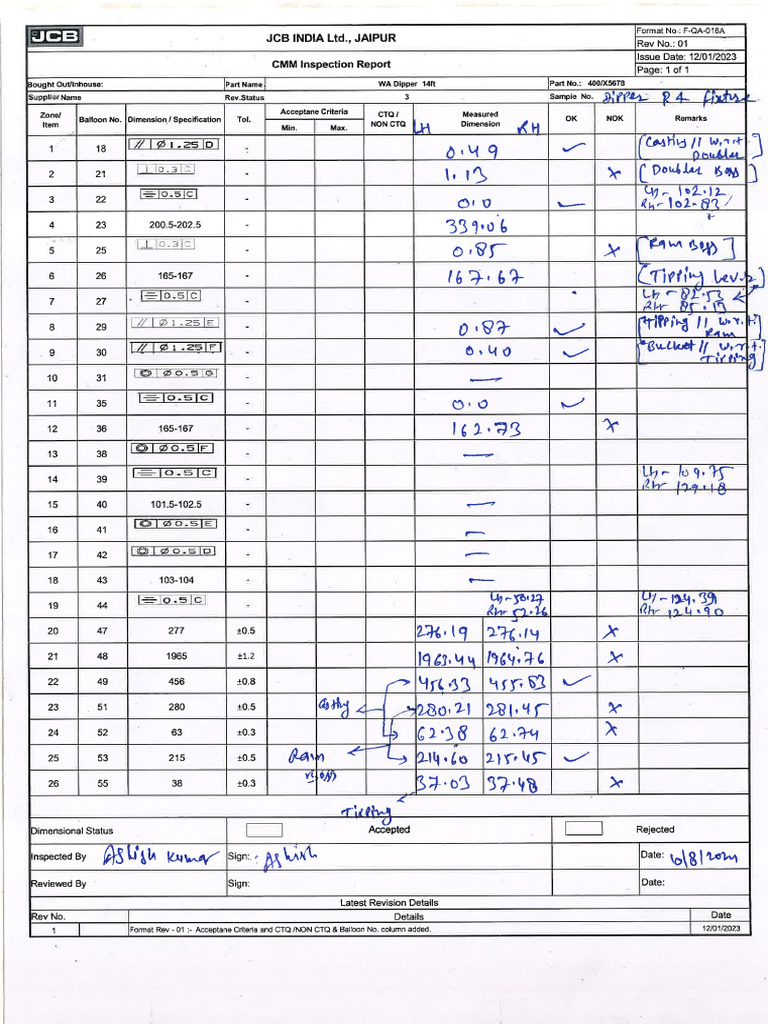 R4 Fixture CMM | PDF