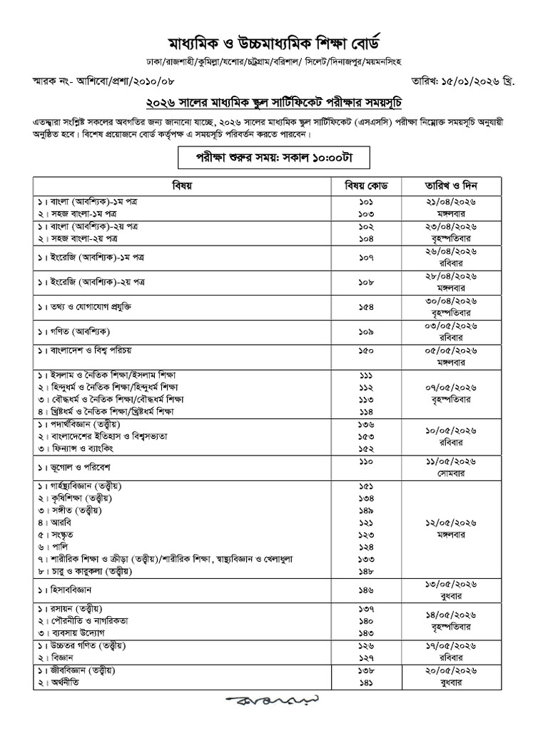 SSC Rutine 2026 | PDF