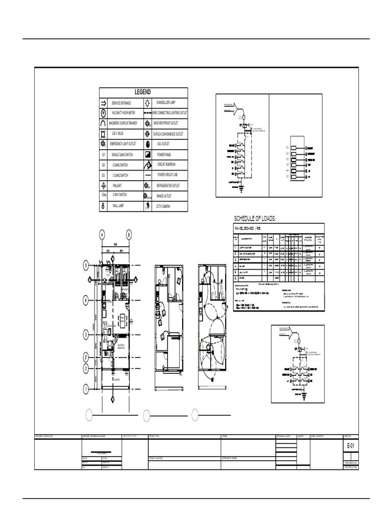 Electrical Plan and Load Schedule | PDF | Wire | Equipment