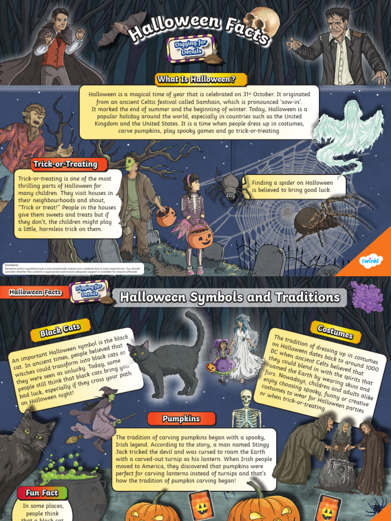 t e 1692820889 Lks2 Digging for Details Halloween Facts Infographic ...