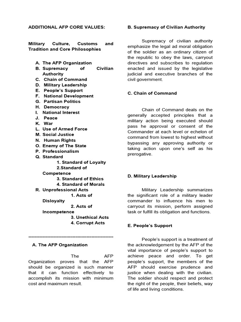 AFP Core Values and Principles Overview | PDF | Courage | Loyalty