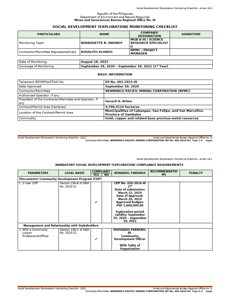 Social Development Monitoring Checklist 2022 | PDF
