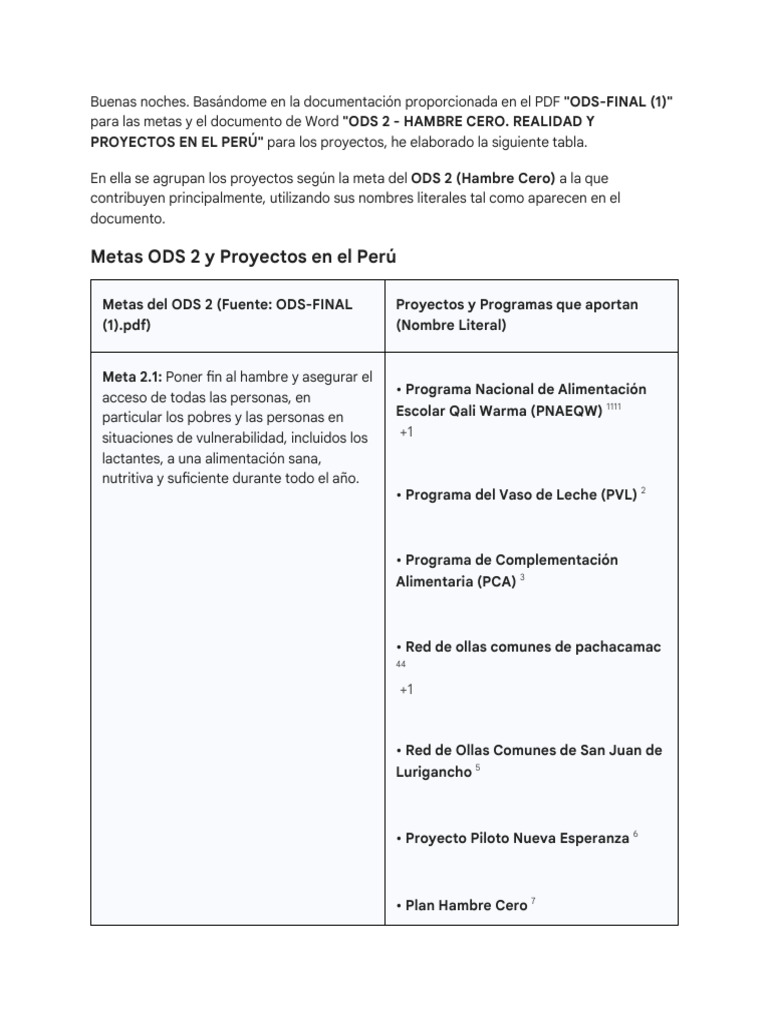 ODS 2 - Metas y Proyectos Perú | PDF | Agricultura