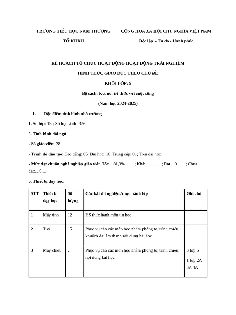 K Ho CH Ho T NG TR I Nghi M L P 5 | PDF