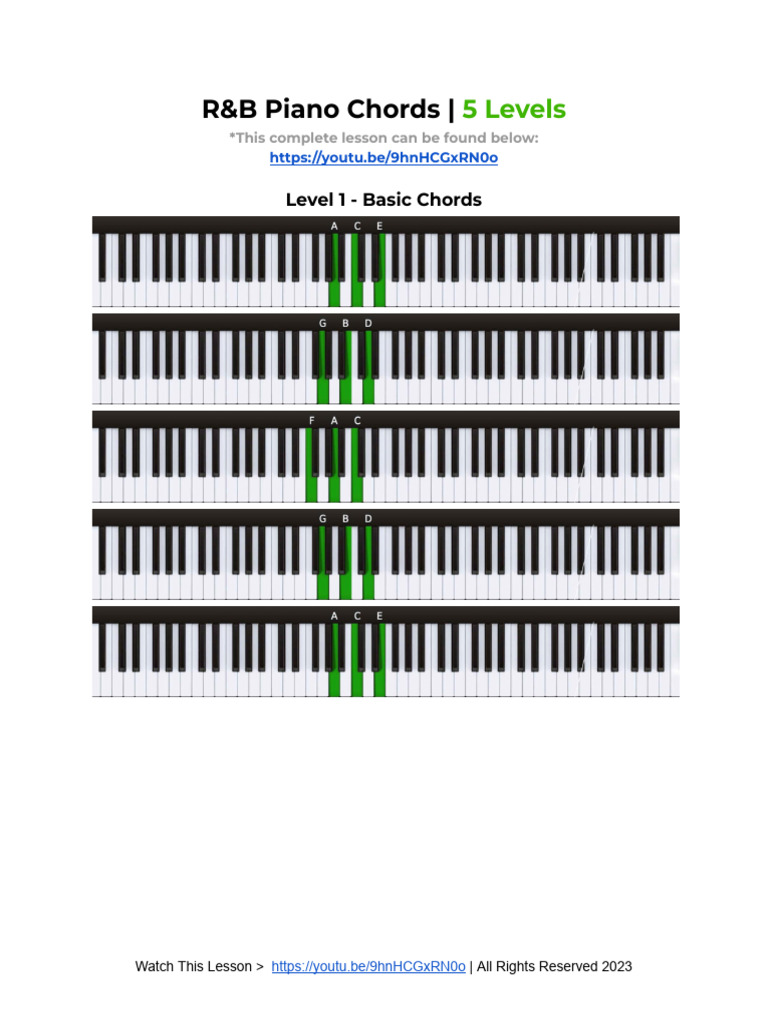 R&B Piano Chords: 5 Levels Guide | PDF