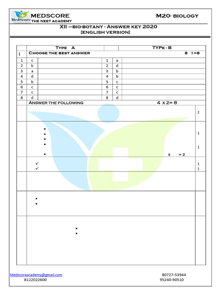 NEET Biology Answer Key 2020 | PDF | Dna Sequencing | Genetic Linkage