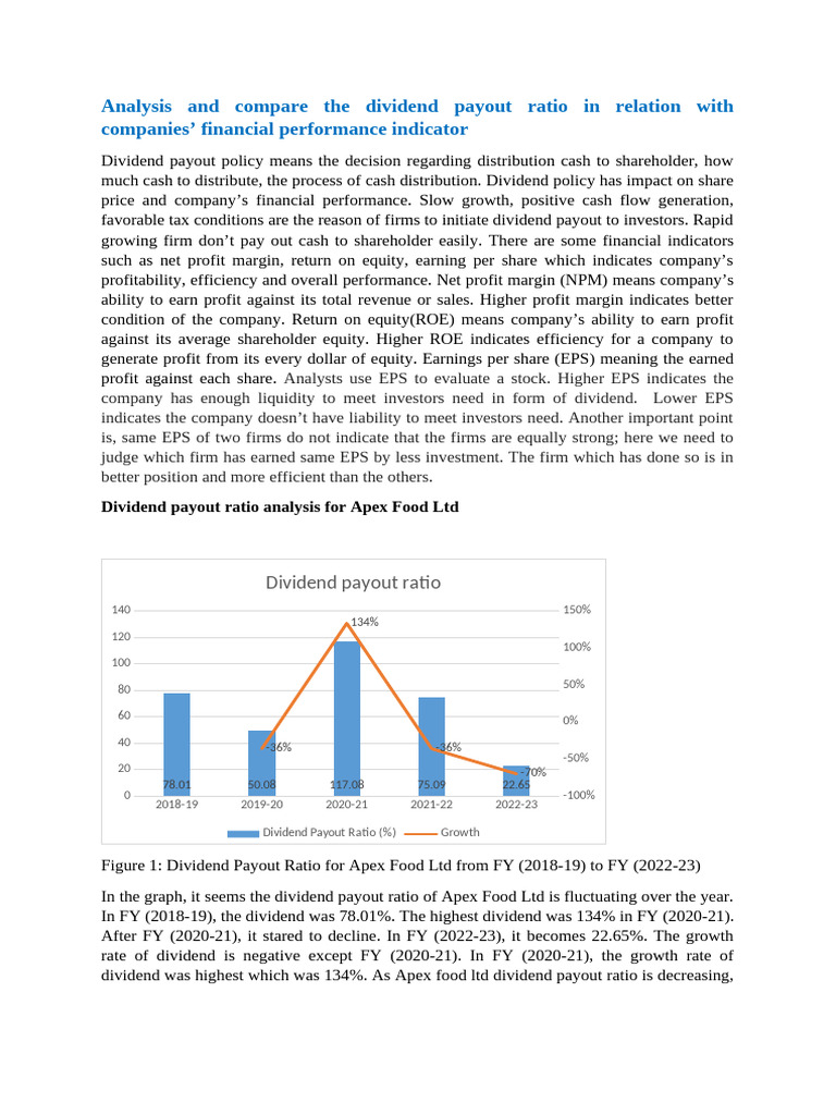 Comparative Analysis of Dividend Pay Out Ratio | PDF | Dividend ...