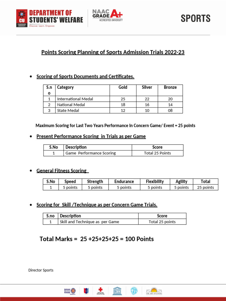 Sports Admission Trials Scoring Guide 2022-23 | PDF | Hand | Finger