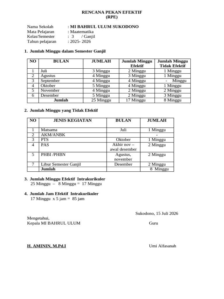Rencana Pekan Efektif Rpe | PDF